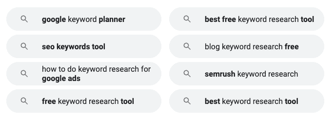 Latent Semantic Indexing keyword results for “How to do keyword research for a blog post”